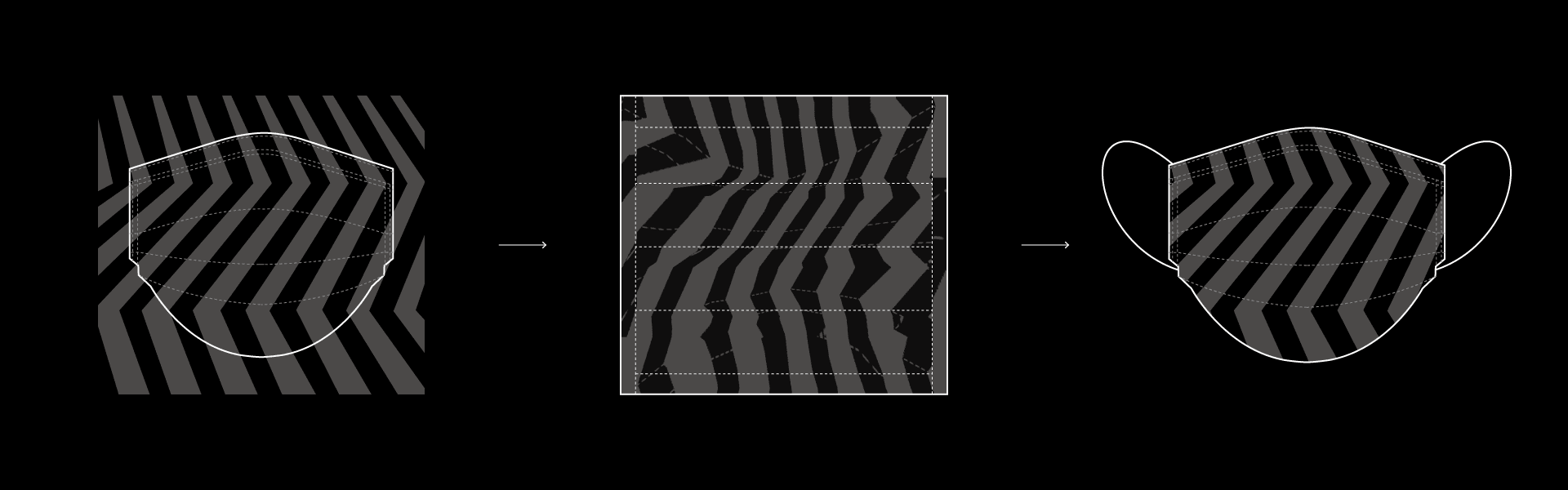 デザインコンセプトβの概念図